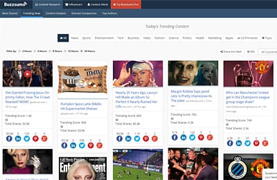 buzzsumo-to-curate-content
