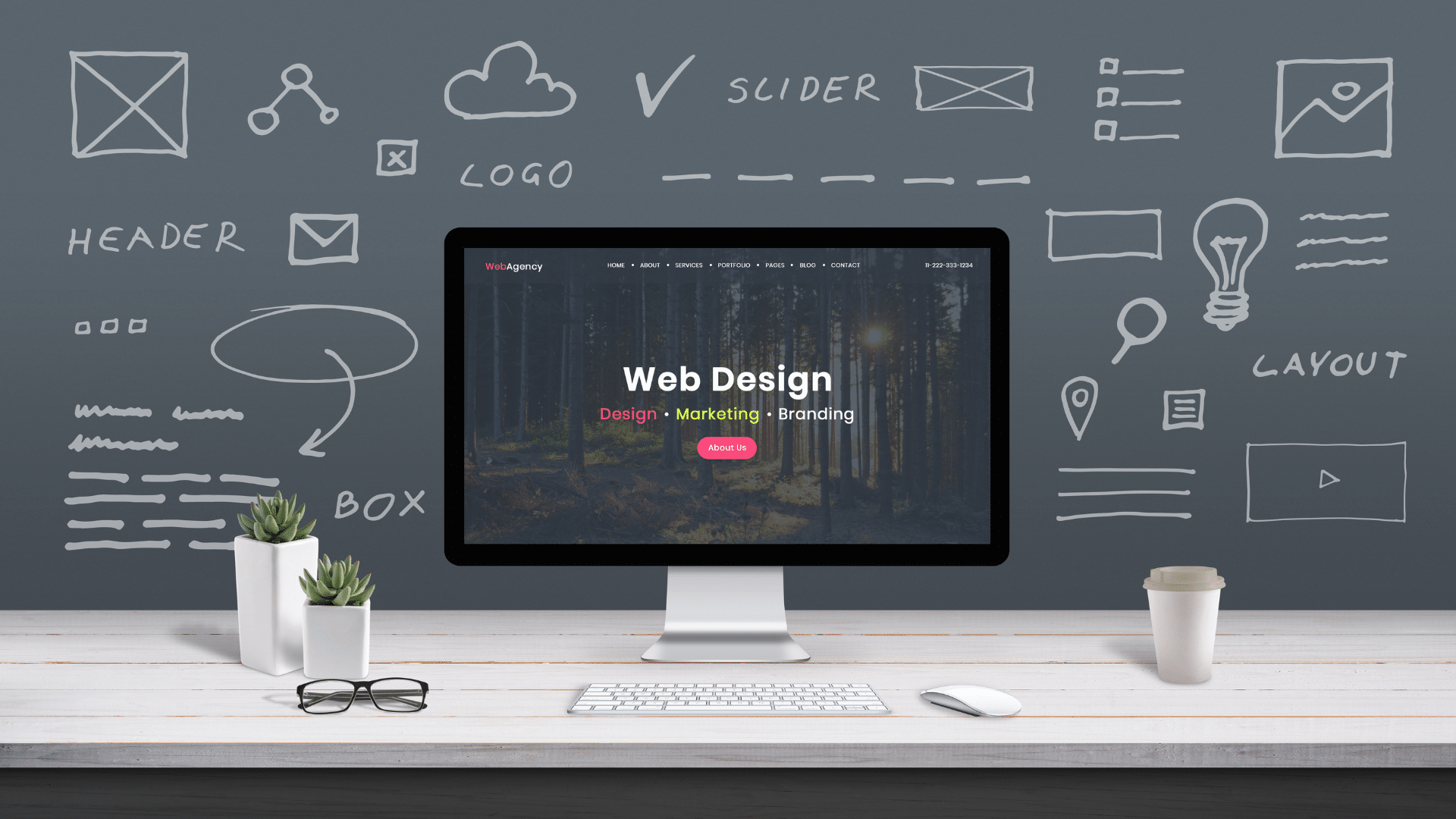 Website Design Concept - Website Dos and Don’ts: Top TIPS FOR A CONVERTING WEBSITE