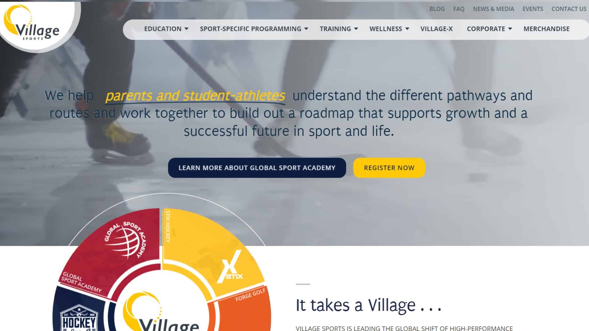 Village Sports Group Website Design Project