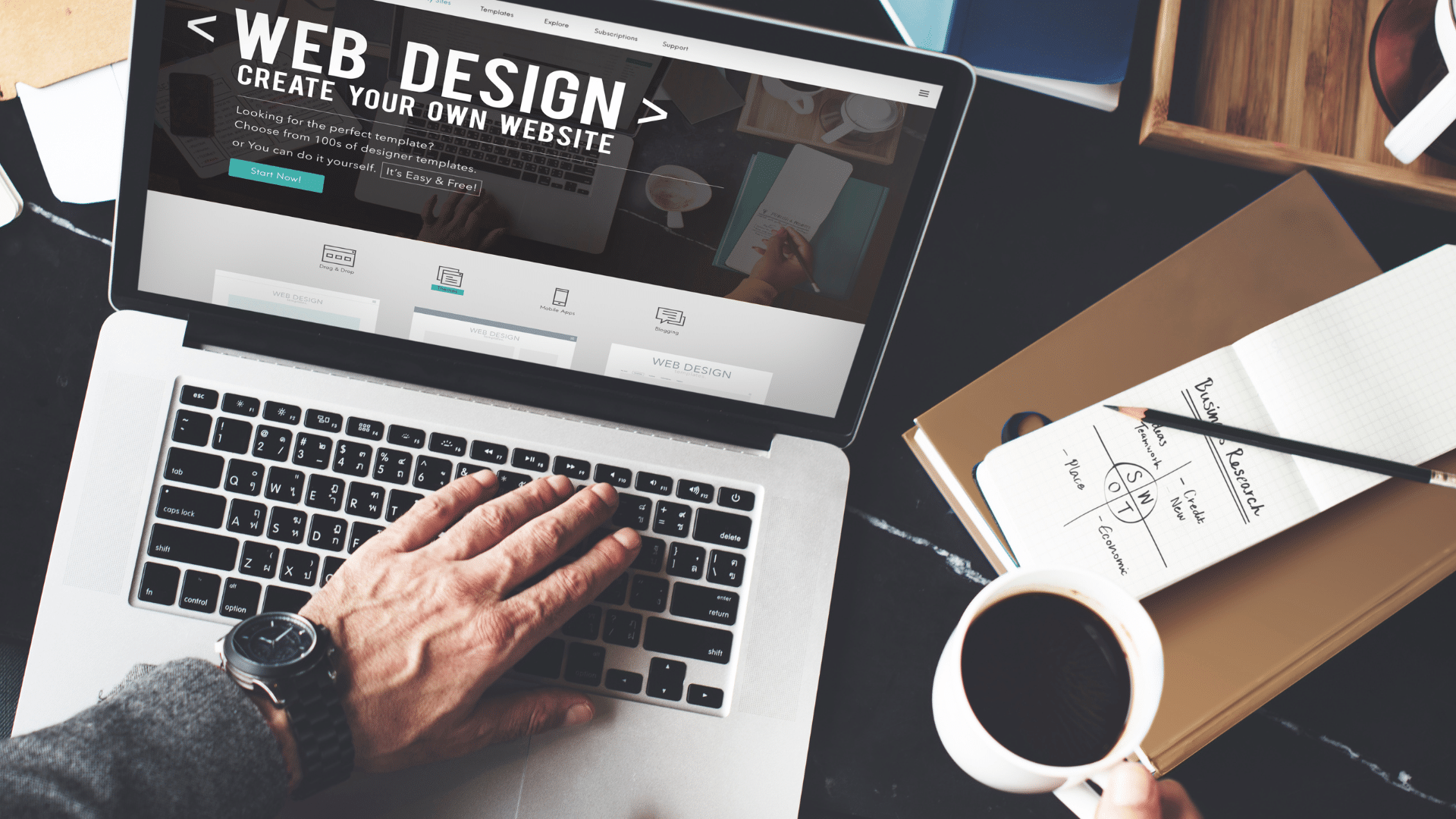 Website design brainstorming - The Insider’s Guide to Preparing for a Website Design