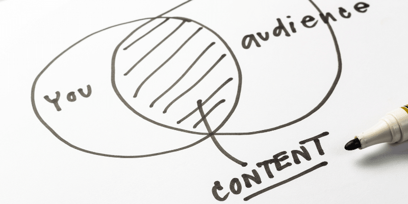 Content Strategy Insights for 2026